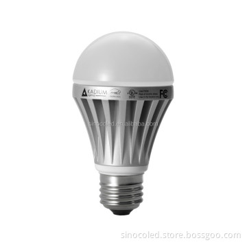7W LED Bulb with Aluminum Alloy Body and Multiple Certifications - Clear Globe Light Bulb
